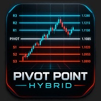 Free Download Pivot Point Indicator Hybrid MT5