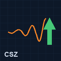 Free Download Coiled Spring Zones MT5