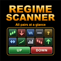 Free Download Regime Scanner MT5