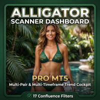 Free Download Scan Alligator Scanner Dashboard All PairTimeframe MT5