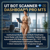 Free Download UT Bot Scanner Dashboard Filter All Pair Timeframe MT5