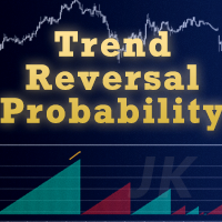Free Download TrendReversalProbability MT5