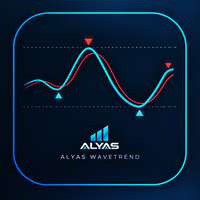 Free Download ALYAS WaveTrend MT5