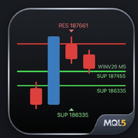 Free Download Suporte e Resistencia Agil MT5