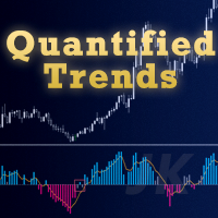 Free Download QuantifiedTrends MT5