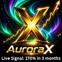 Free Download AuroraX MT5