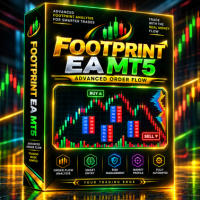 Free Download Footprint EA MT5