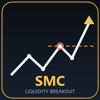 Free Download SMC Liquidity Breakout MT5