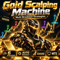 Free Download Gold Scalping Machine Multi Breakout Strategies MT5