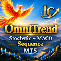 Free Download OmniTrend Mql5 MT5