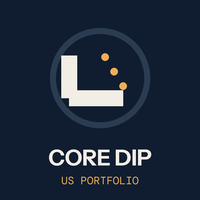 Free Download US Core Dip Portfolio MT5