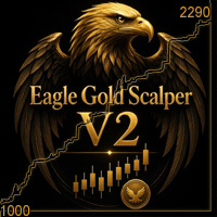 Free Download Eagle Gold Scalper V2 MT4