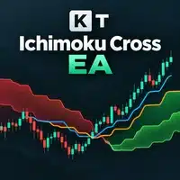 Free Download KT Ichimoku Cross EA MT4