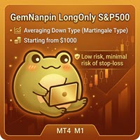 Free Download GemNanpin LongOnly SP500 MT4