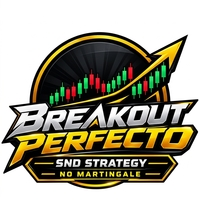 Free Download Breakout Perfecto MT4