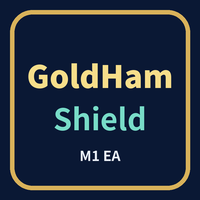 Free Download GoldHam Shield Gold One Minute Basket MT4