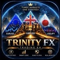 Free Download Trinity FX MT4