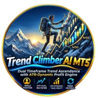 Free Download Trend Climber AI MT4