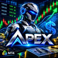 Free Download Apex Ea new MT4