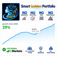 Free Download Smart Golden Portfolio MT5