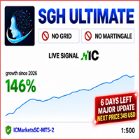 Free Download Smart Gold Hunter MT5