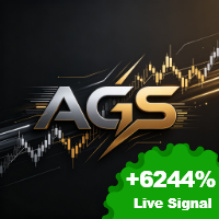Free Download Adaptive Gold Scalper MT5