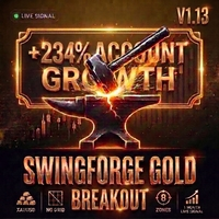 Free Download Swing Forge Gold MT5