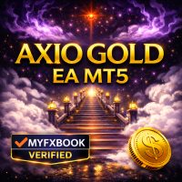 Free Download AXIO Gold EA MT5