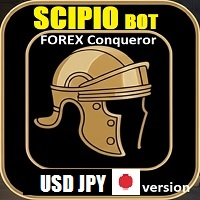 Free Download Scipio Ea MT4