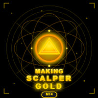Free Download Making Scalper Hard GOLD MT4