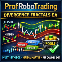 Free Download Divergence Fractals PRO PRT MT4
