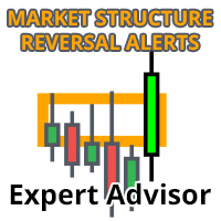 Free Download Market Reversal Alerts EA MT4