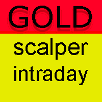Free Download Gold Scalper Intraday MT4
