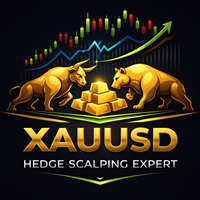 Free Download Hedge Scalping Expert XAUUSD MT4