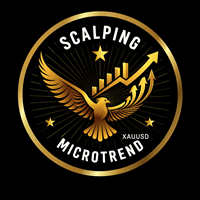 Free Download MicroTrend Scalping for Gold XAUUSD MT4