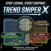 Free Download Trend Sniper X MT5