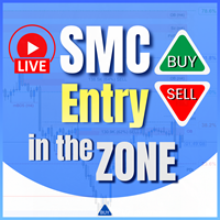 Free Download Entry In The Zone and SMC Multi Timeframe MT5
