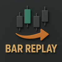 Free Download Haven Bar Replay MT5