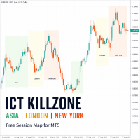 Free Download Trading Session ICT KillZone MT5