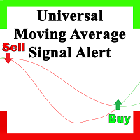 Free Download Moving Average Cross Signal MT5