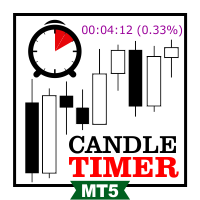 Free Download Candle Timer Countdown MT5
