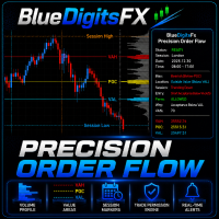 Free Download BlueDigitsFx Precision Order Flow MT5