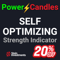 Free Download Power Candles MT5