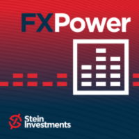 Free Download FX Power MT5 NG MT5