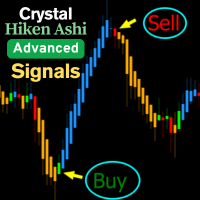 Free Download Crystal Heikin Ashi Signals MT5