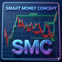 Free Download SMC Analytics MT5