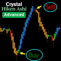 Free Download Crystal Heikin Ashi MT5