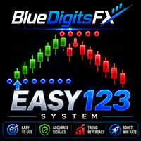 Free Download BlueDigitsFx Easy 1 2 3 System MT5