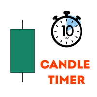 Free Download Haven Candle Timer Countdown MT5