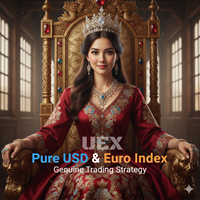 Free Download UEX Pure USD Euro Index MT5